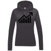 Women's College Hoodie Thumbnail