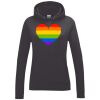 Women's College Hoodie Thumbnail